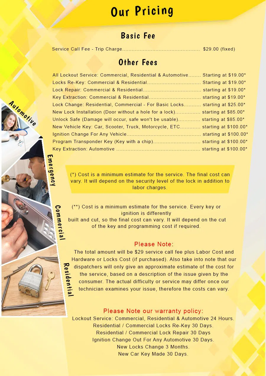 Grover MO Locksmith Store Grover, MO 636-255-8894